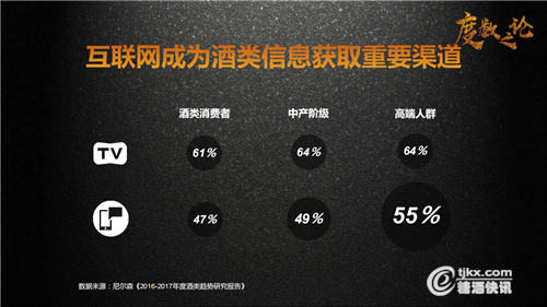 成都糖酒会演讲方案_03.png