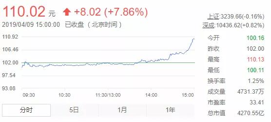 股份.jpg