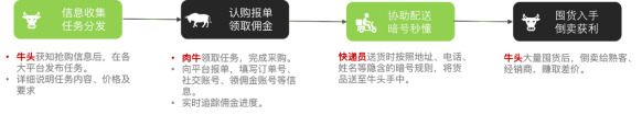 W020190422571691979438.png