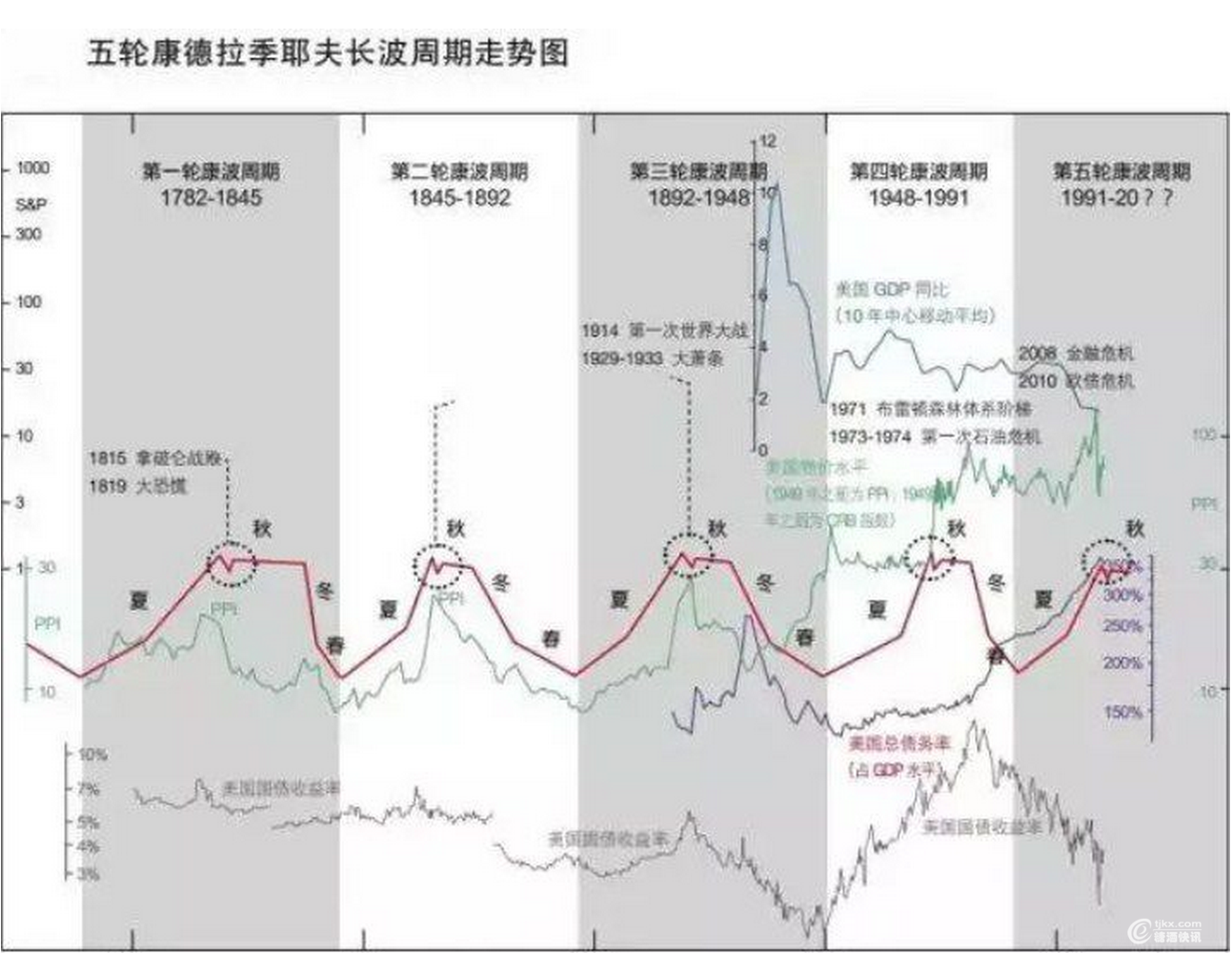 微信截图_20190506132352.png
