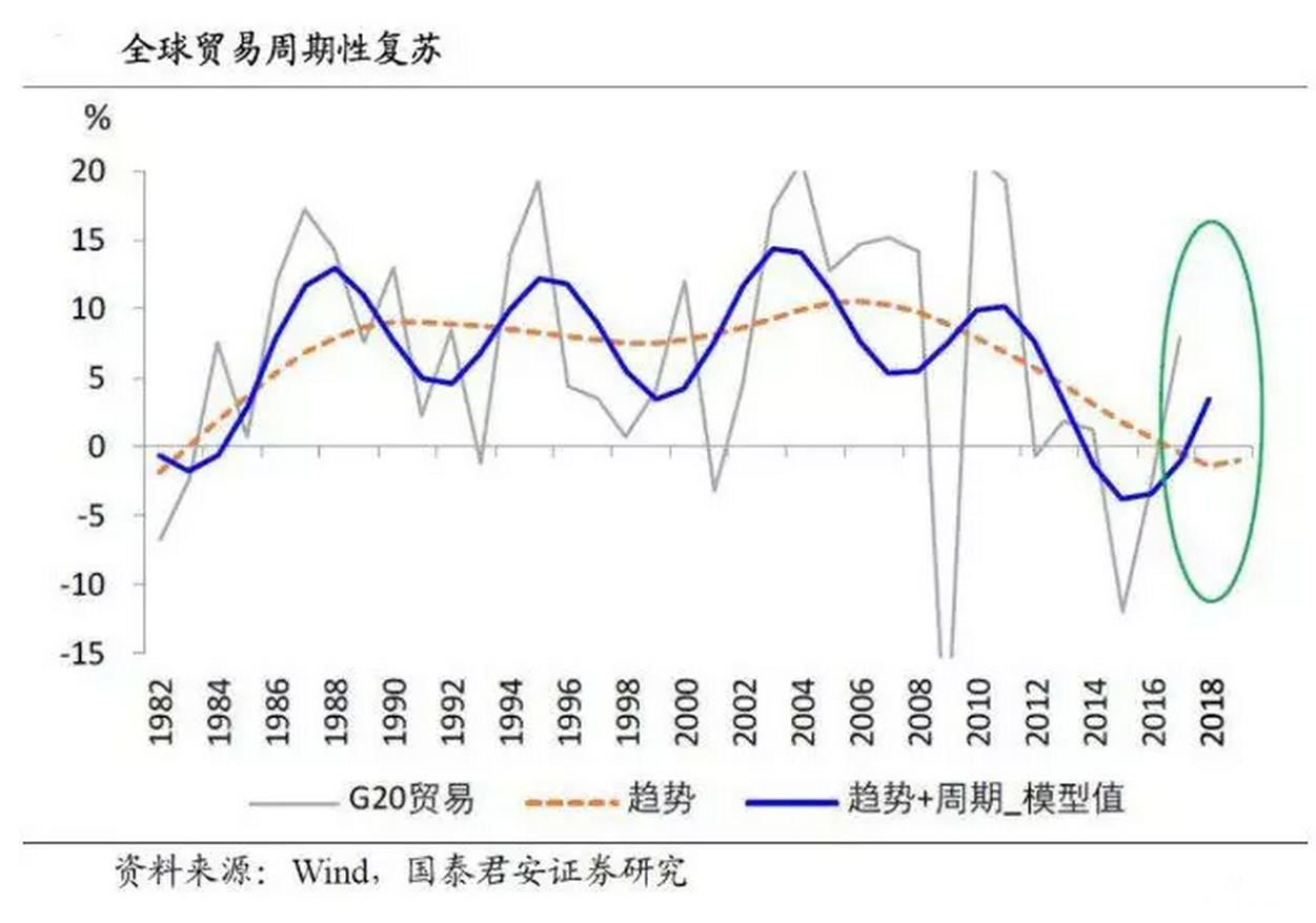 中国白酒的GDP_2017年中国白酒行业发展趋势及市场前景预测(3)