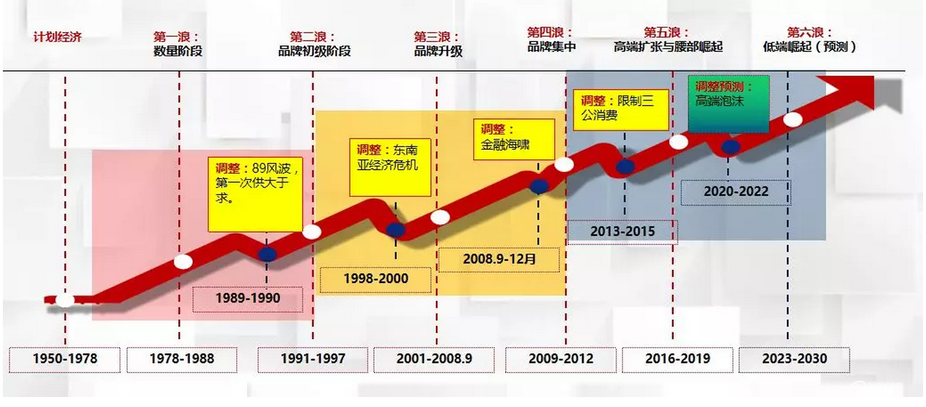 微信截图_20190506132414.png