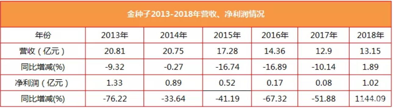 微信截图_20190510112034.png