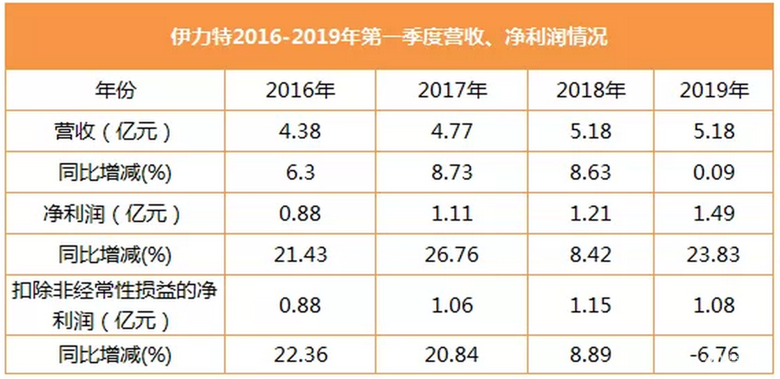 微信截图_20190510112102.png