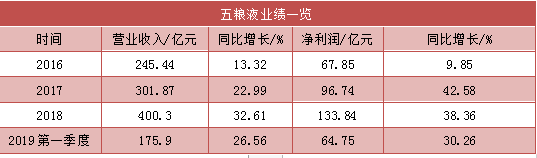 QQ图片20190523223759.png