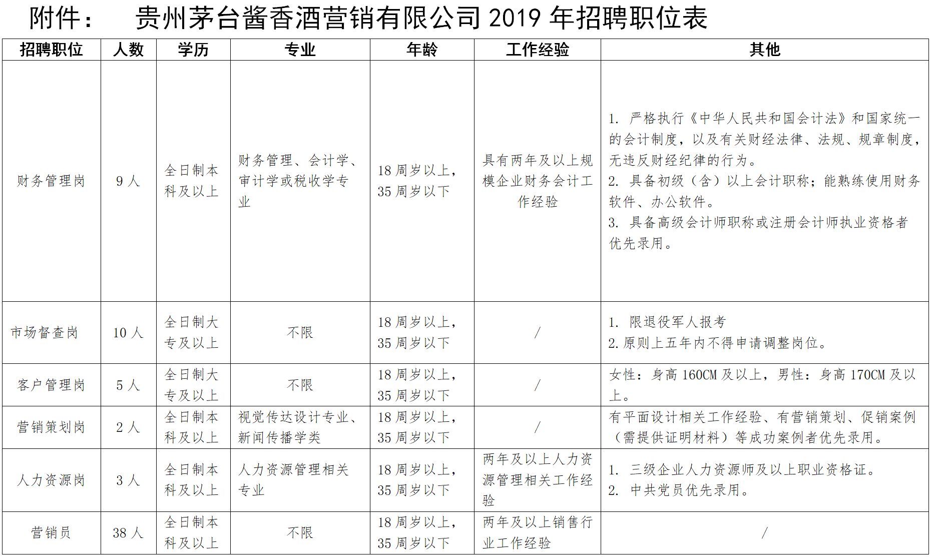 微信截图_20190527144358.png