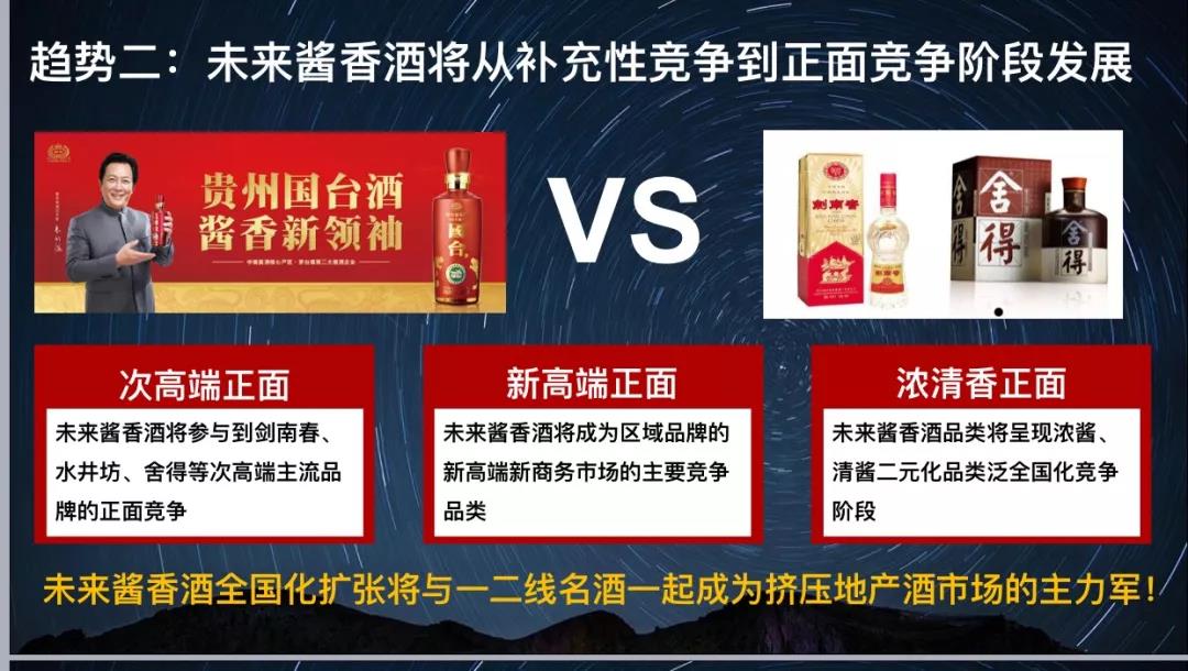 老田观趋势：超高端看茅台 次高端看国台2.jpg