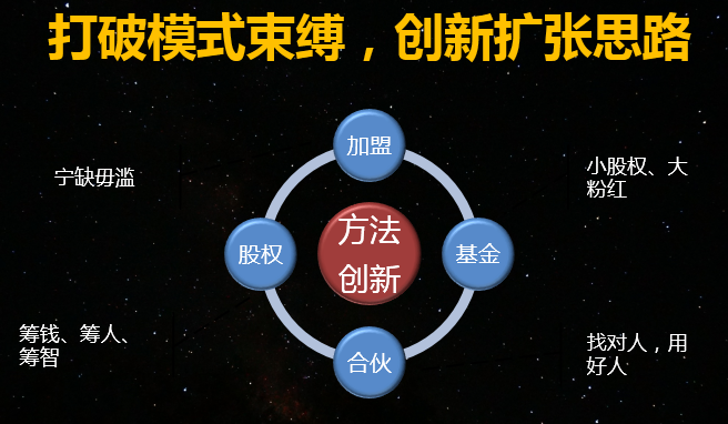 酱酒新黄金时代下的模式革命：新高端新零售5.png