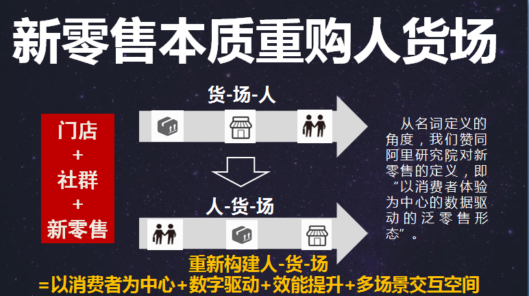 省酒如何应对“新高端”新零售运动1.png