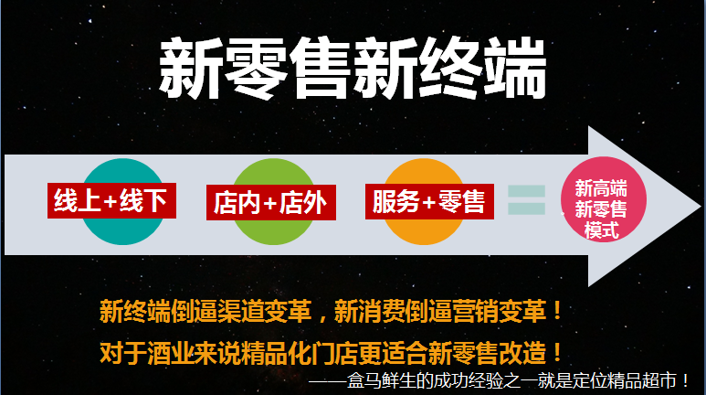 省酒如何应对“新高端”新零售运动2.png