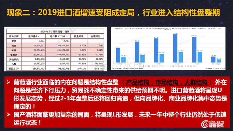 2019负重前行的下半场行业走势（田卓鹏）(2)_11.png
