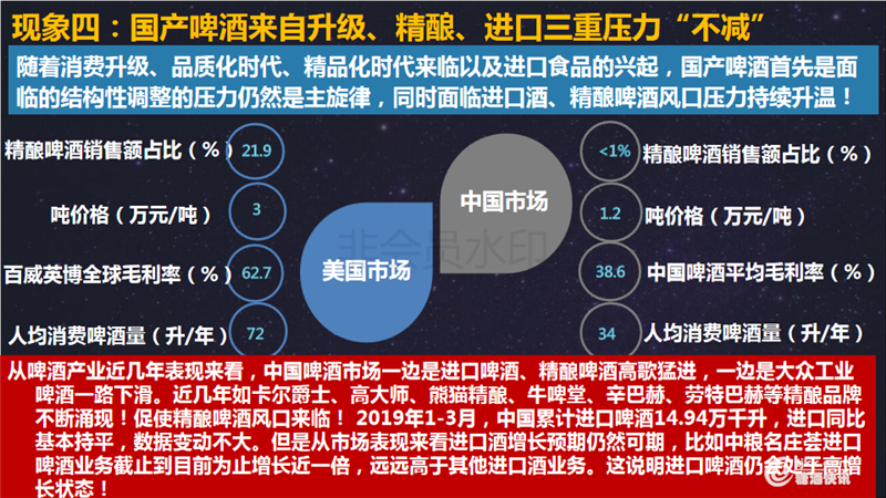 2019负重前行的下半场行业走势（田卓鹏）(2)_13.png