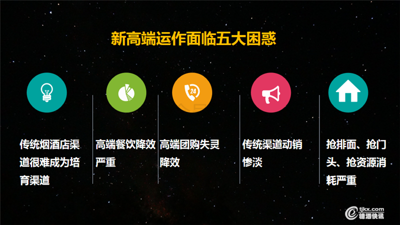 2019负重前行的下半场行业走势（田卓鹏）(2)_16.png