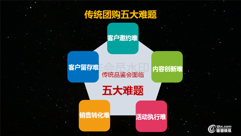 2019负重前行的下半场行业走势（田卓鹏）(2)_17.png