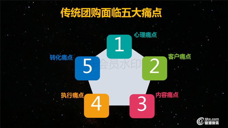 2019负重前行的下半场行业走势（田卓鹏）(2)_18.png