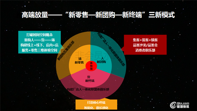 2019负重前行的下半场行业走势（田卓鹏）(2)_20.png