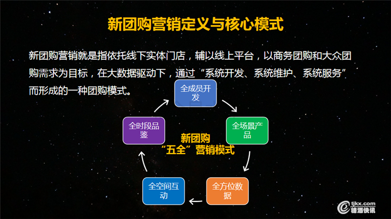 2019负重前行的下半场行业走势（田卓鹏）(2)_27.png