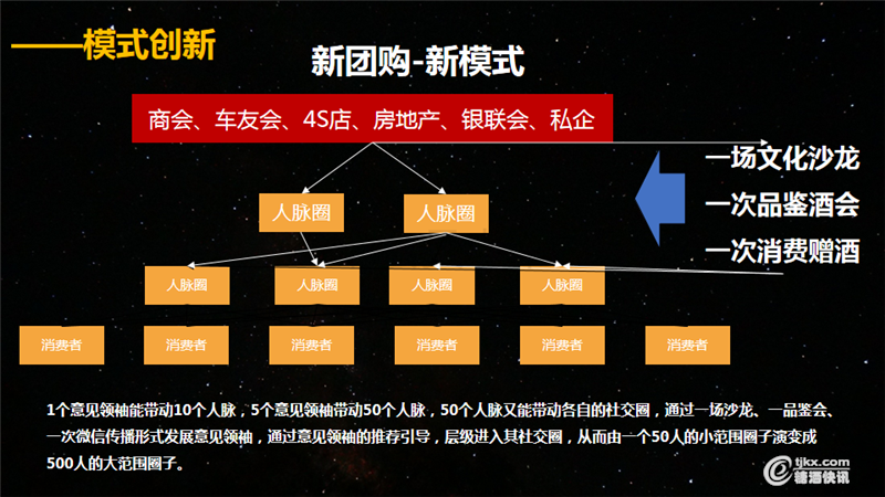 2019负重前行的下半场行业走势（田卓鹏）(2)_31.png