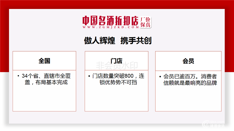 7-环球酒类供应链项目介绍20190619项目(1)_05.png