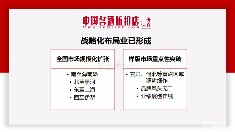 7-环球酒类供应链项目介绍20190619项目(1)_06.png