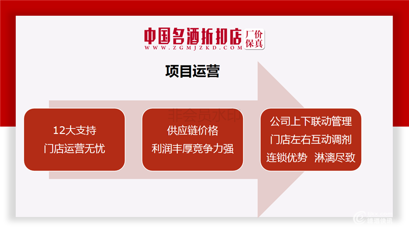 7-环球酒类供应链项目介绍20190619项目(1)_09.png