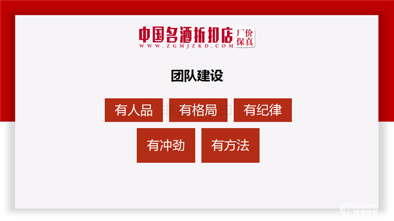 7-环球酒类供应链项目介绍20190619项目(1)_10.png