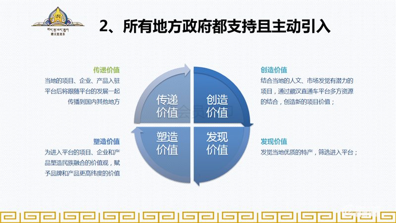 6-藏汉直通车项目6.19用(2)_07.png