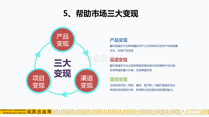 6-藏汉直通车项目6.19用(2)_12.png