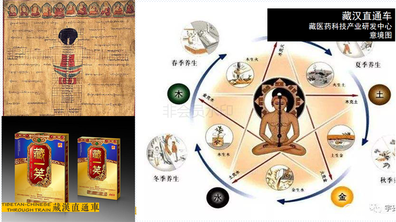 6-藏汉直通车项目6.19用(2)_19.png