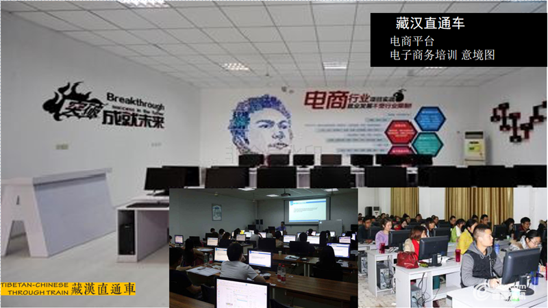 6-藏汉直通车项目6.19用(2)_21.png