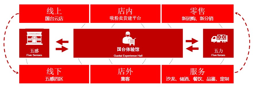 感受到方法三方.jpg