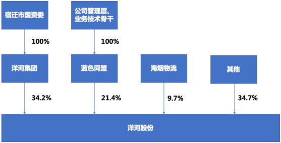 微信图片_20190710152014.png