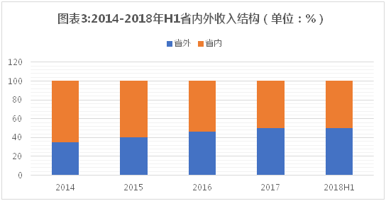 微信图片_20190710152055.png