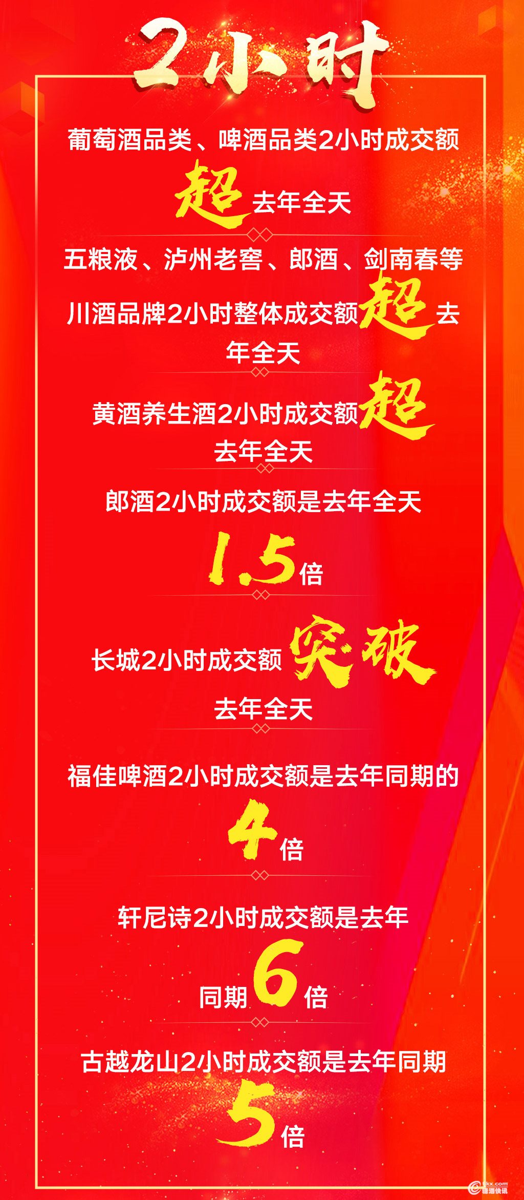 2小时内容.jpg