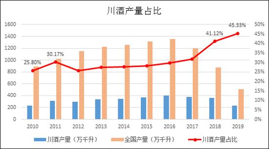 国家统计局数据.jpg