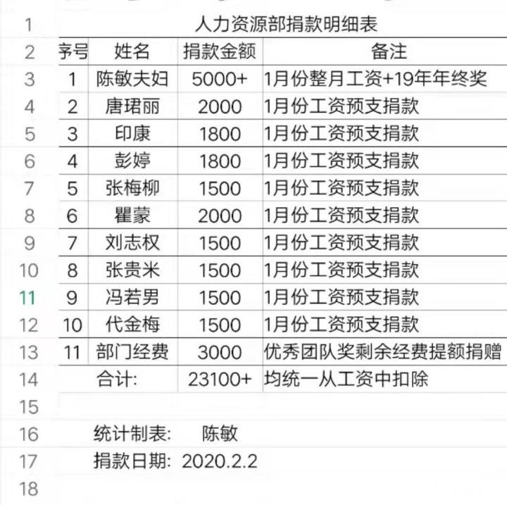 微信图片_20200215104609.jpg