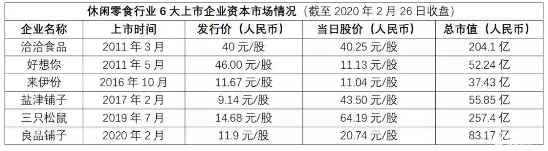 食品4.jpg 食品4.jpg