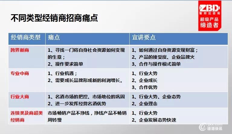 数字2.jpg