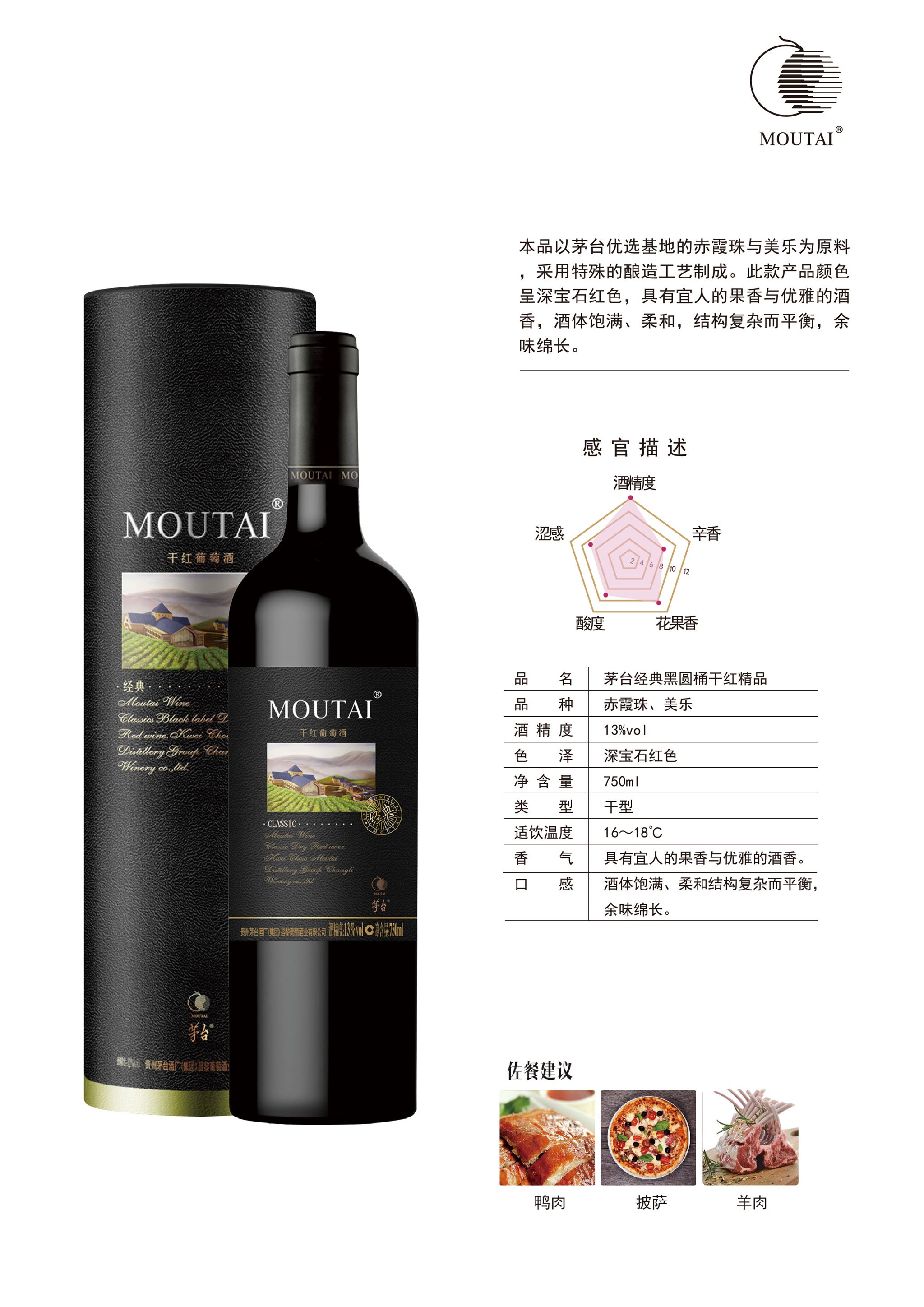 经典黑圆桶系列-03.jpg
