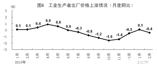 Z10.png