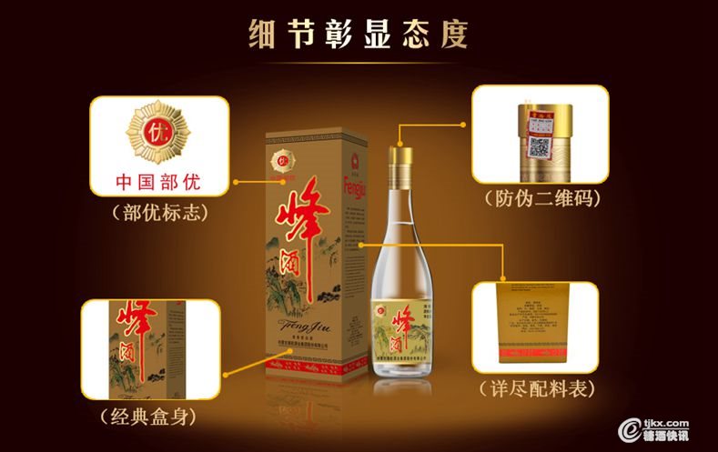 金骆驼42°部优峰酒6.jpg