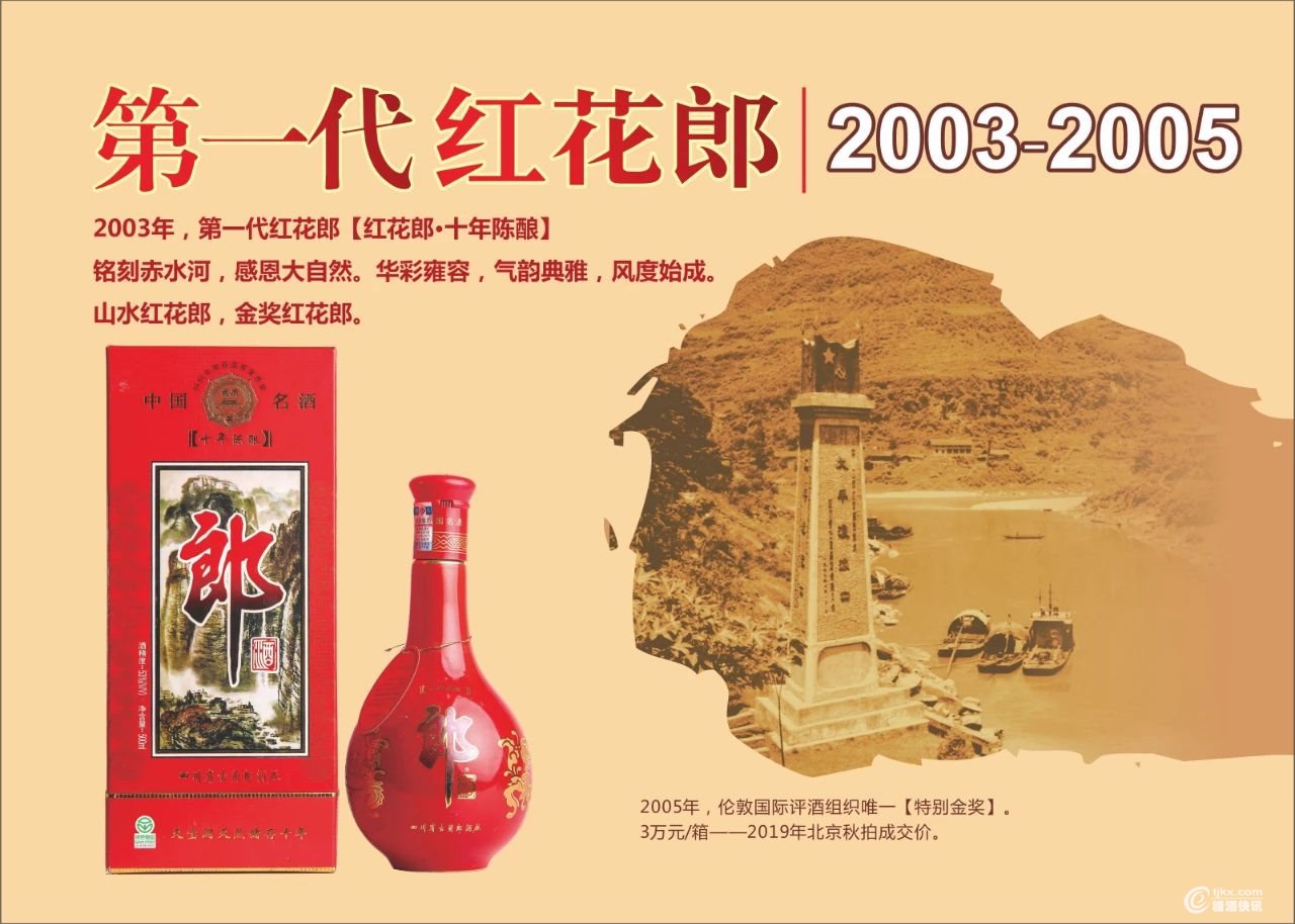 山水红花郎经典回归酱香典范光荣传承第四代红花郎五大升级为你而来