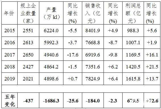 微信截图_20200716104240.png