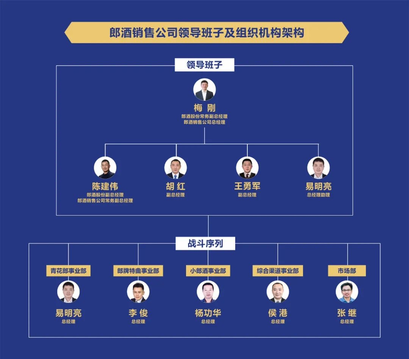 图片缺失
