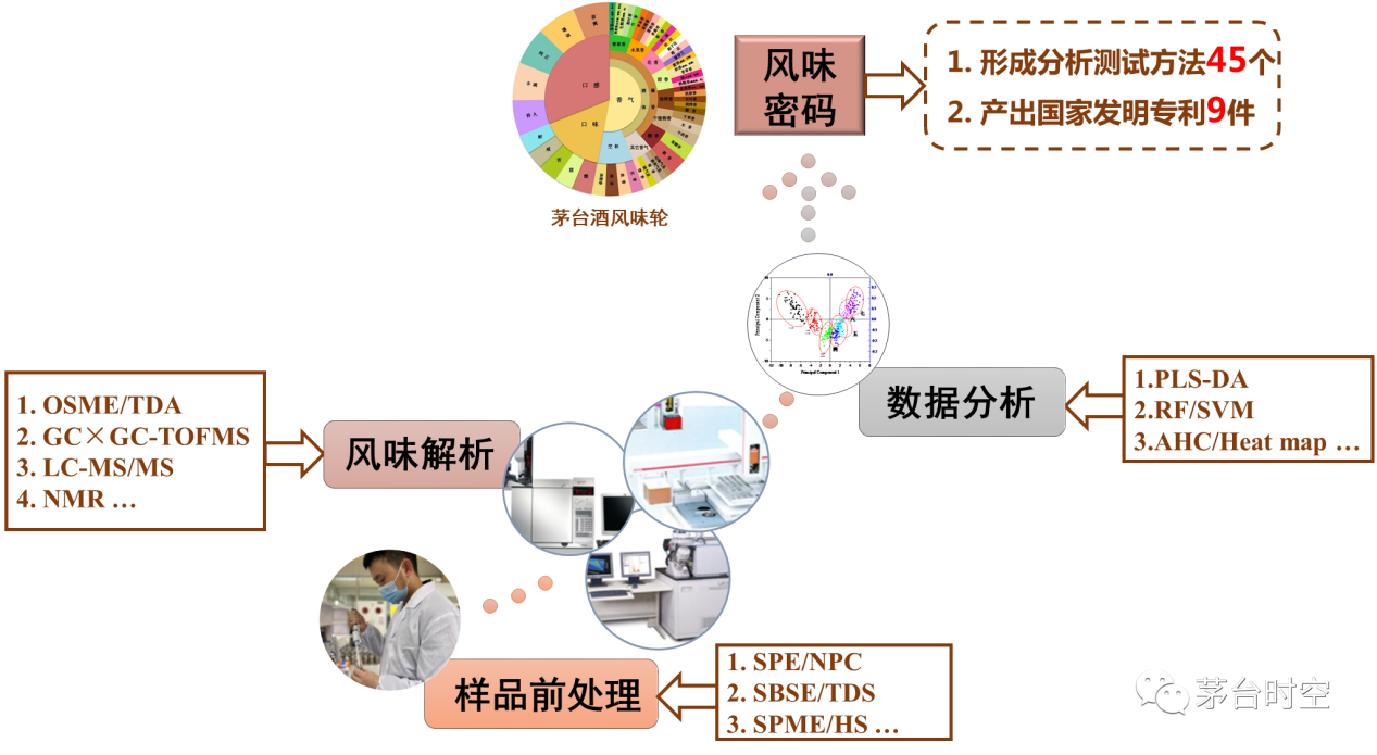 大回酒是哪几个轮次(大回酒是哪几个轮次巽风答题)